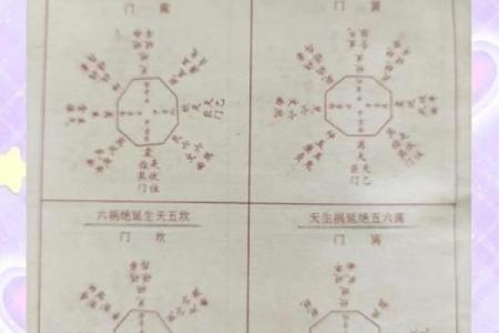 家居风水挑选吉日的五大技巧