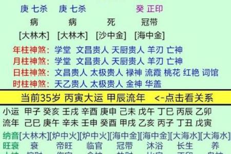 生辰八字运势解析：你的一生将如何起伏？