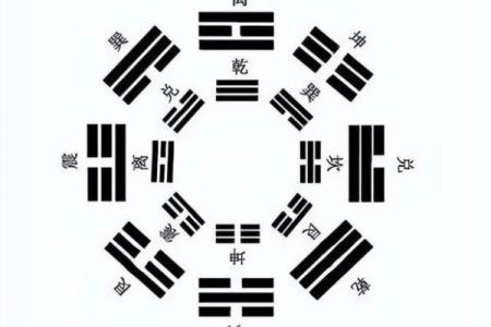 从八字太极看命运的起伏，改变人生轨迹