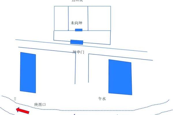 如何通过办公室风水激发财运能量
